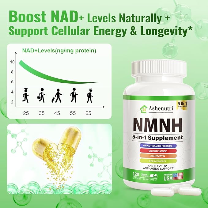 NMNH (Dihydronicotinamide Mononucleotide), NMN Alternative Supplement w/Niacinamide (Vitamin B3), Quercetin, Trans-Resveratrol, Support NAD+, Skin Cell Health*, Anti-Aging & Energy, 120 Caps