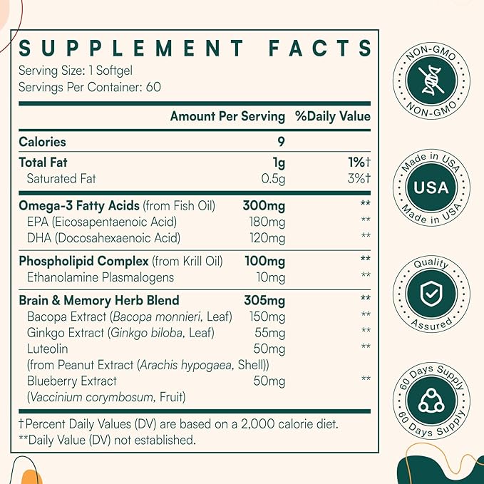 Memory Focus Supplement - Brain Support with Omega-3, Bacopa and Plasmalogens for Enhanced Cognitive Function - Concentration and Memory - Non-GMO, 60 Softgels