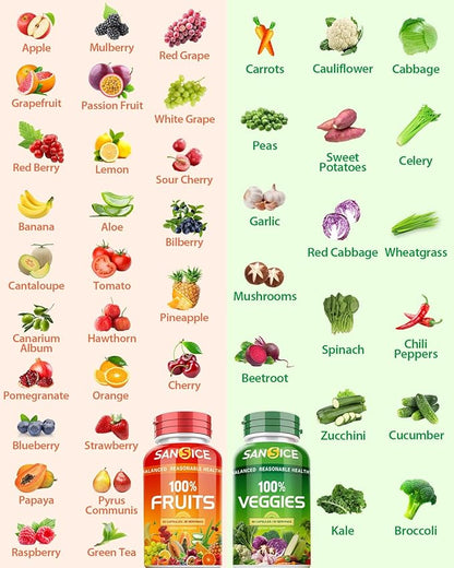 Fruits and Veggies Supplement, Natural Fruit and Vegetable Vitamins Soy Free & Non-GMO Vegetable and Fruit Supplements for Women Men and Kids - 90 Fruit Capsules, 90 Veggie Capsules