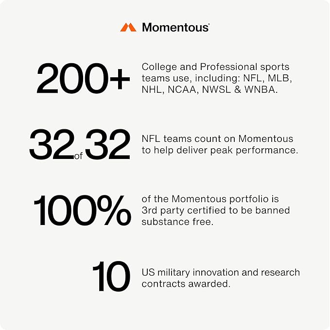 Momentous Vitamin D3 Supplement - 2000 IU Capsules for Foundational Health Support - NSF Certified, Gluten Free, 60 Servings