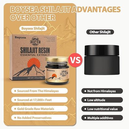Pure Himalayan Shilajit Resin | 600 mg 80+ Servings| 85+ Trace Minerals & 75%+ Fulvic Acid for Focus & Energy| Zero Sugar| Gold Grade Pure Shilajit for Men & Women - 1.76 Oz