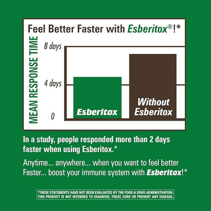 ESBERITOX Supercharged Echinacea – Immune Support – Herbal Supplements - Wild Indigo Root - Purple Coneflower – Made in Germany – 200 Tablets