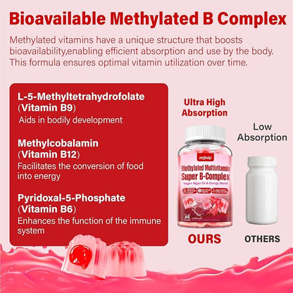 Methylated Multivitamin with B Complex for Women - Daily Vitamin B1, B2, B6, B12, Folate, C & Magnesium with Omega 3 - Supports for Energy Immune - Gluten-Free & Sugar-Free