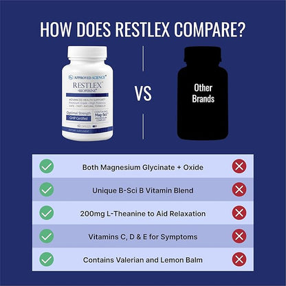 Approved Science Restlex - 420 mg Magnesium Glycinate Blend, L-theanine 200 mg - 60 Capsules