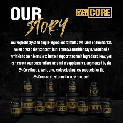 5% Core Liver Support | NAC (N-Acetyl L-Cysteine) 1000mg, Milk Thistle 750mg, L-Glutathione 300mg | Liver Cleanse Detox & Repair Supplement (30 Capsules)