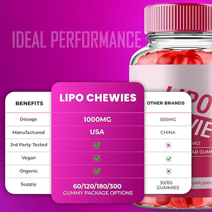 Lipo Chewies Gummies - Advanced Formula Supplement Support, 60 Gummies for 1 Month