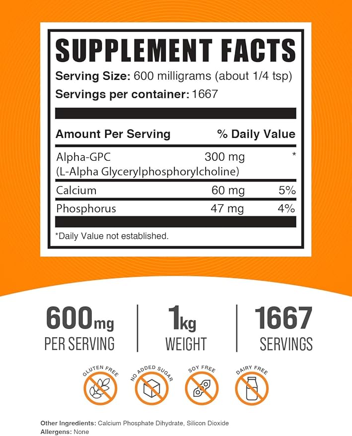 BulkSupplements.com Alpha GPC Powder - Choline Supplements, Alpha GPC 300mg - Acetylcholine Supplements, Unflavored & Gluten Free, 600mg per Serving, 1kg (2.2 lbs) (Pack of 1)