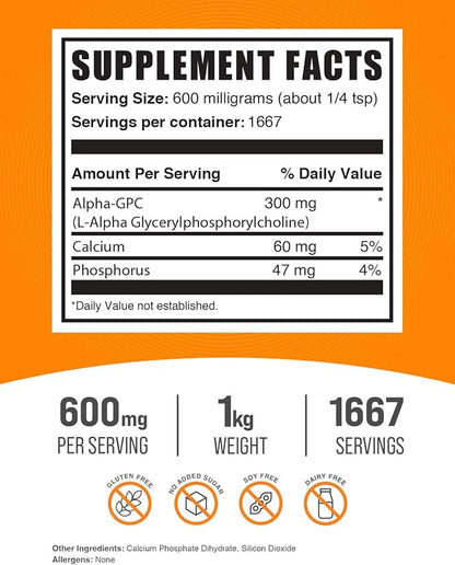 BulkSupplements.com Alpha GPC Powder - Choline Supplements, Alpha GPC 300mg - Acetylcholine Supplements, Unflavored & Gluten Free, 600mg per Serving, 1kg (2.2 lbs) (Pack of 1)