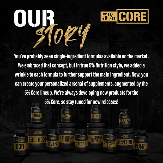 5% Nutrition Core Fish Oil Supplement | 2,500 mg EPA DHA Omega 3 Fatty Acid Supplement | Burpless Fish Oil for Faster Recovery, Joint Support, Heart Health (60 Servings / 120 Softgels)