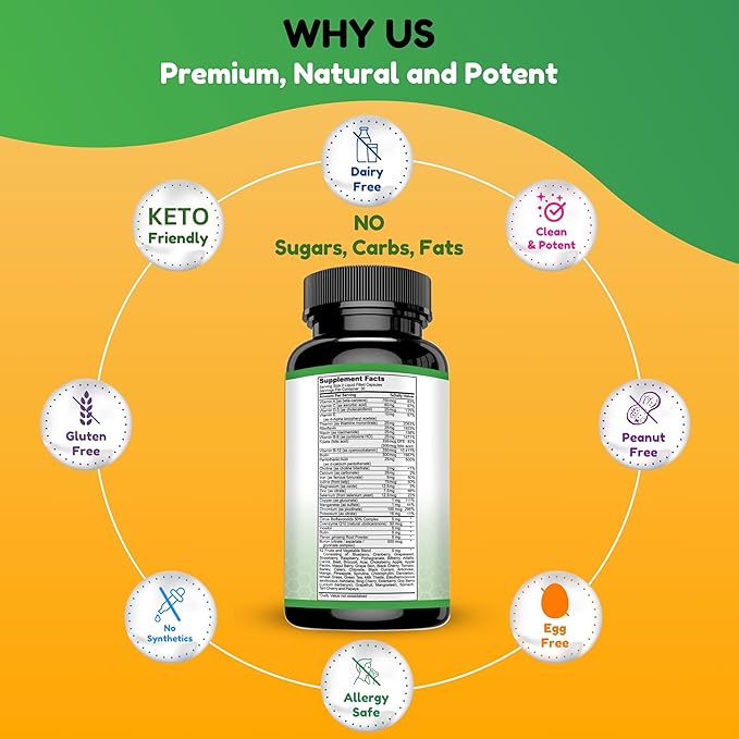 Halal Multivitamins for Women, Men & Adults, 30 Servings | Iron, Vitamin A, B6, B12, Biotin, Niacin, C, D3, E, Zinc, Calcium, Folic Acid, CoQ10 | Halal Vitamins