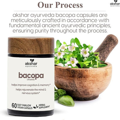 AKSHAR Ayurveda - Bacopa 500mg Brahmi Supplement, Rejuvenate System - Bacopa Pills to Support Cognitive Function for Adults - Vegan Cruelty Free Bacopa Monnieri (60 Count)
