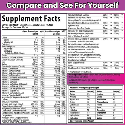 Multi Collagen Multivitamin for Women+Men, Keto, Skin, Joint, Cognitive, Heart, Sensual, & Immune Health, Hydrolyzed Peptides, Antioxidants, Probiotics, No Sugar, 30 Fruit Powder Servings