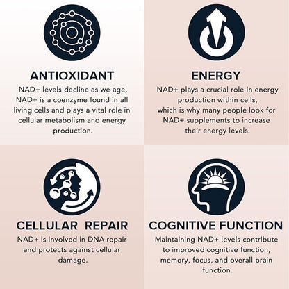 1600 mg Liposomal NAD Supplement 1600 mg, 98% Pure NAD+ Supplement, Superior Absorption, Alternative to Nicotinamide Riboside or NADH to Boost NAD+ for Aging Defense, Energy, Longevity, 240 Softgels