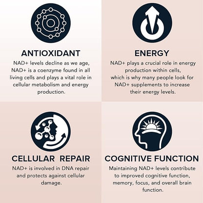 1600 mg Liposomal NAD Supplement, 98% Pure NAD+ Supplement, Superior Absorption, Alternative to Nicotinamide Riboside or NADH to Boost NAD+ for Aging Defense, Energy, Longevity, 480 Softgels