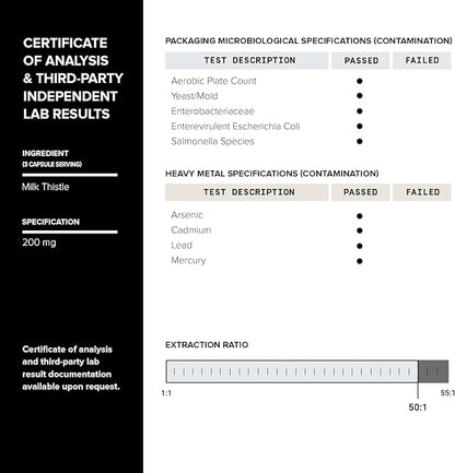 Toniiq Ease with DHM - Full Liver Support for a Night Out - 120 Capsules - 50x Super Concentrated Extract