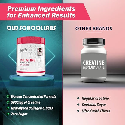 5000mg Creatine Monohydrate Powder Optimized for Women +2000mg Collagen +1g BCAA 2:1:1 (No Fillers) Supports Lean Muscles & Recovery, Pump, Energy & Stamina - Micronized, Natural & Made in USA