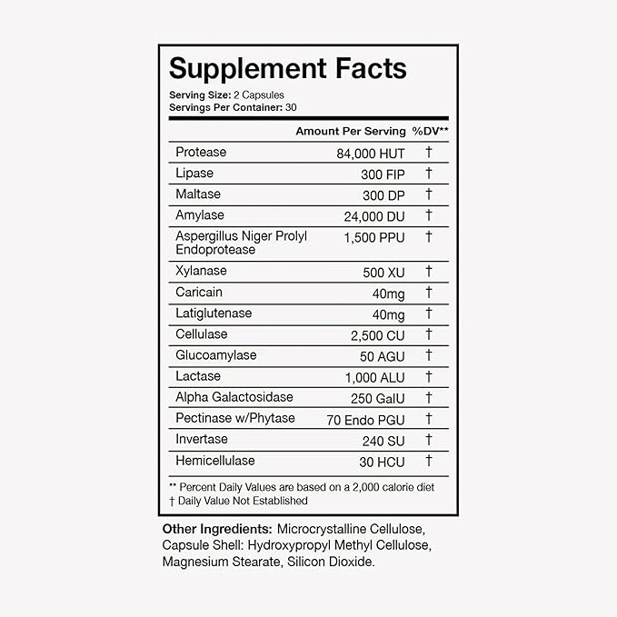 Terra Health Essentials Digestive Catalyst | Reduce IBS | Amylase, Protease & Glucoamylase (1 Bottle, 60 Capsules)