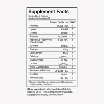 Terra Health Essentials Digestive Catalyst | Reduce IBS | Amylase, Protease & Glucoamylase (1 Bottle, 60 Capsules)