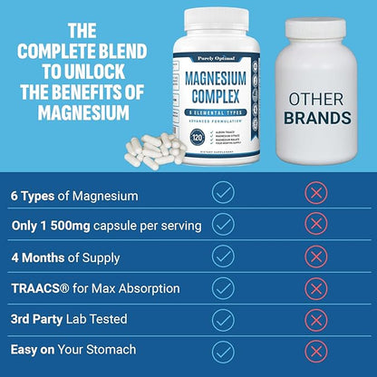 Purely Optimal Magnesium Complex - High Absorption Magnesium Supplement with Magnesium Citrate, Glycinate, Malate & More - High Absorption, Gluten Free, Soy Free, Non-GMO - 120 Capsules