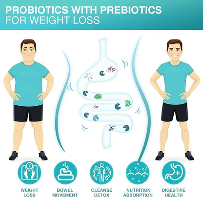 NATURE TARGET Probiotics for Men with Men Care Supplement, Prebiotics & Probiotic for Men's Digestive and Immune Health,60 Billion CFUs & 14 Strains Shelf Stable, Gluten & Soy Free (90 Tablets)