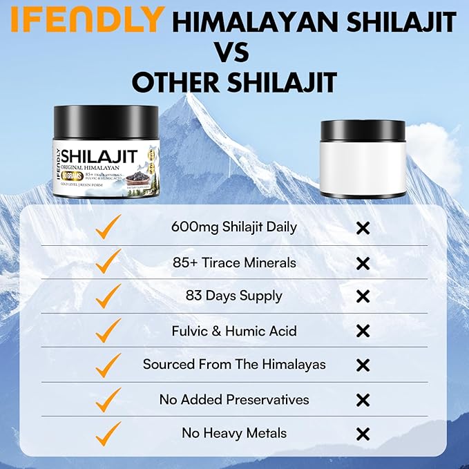 Shilajit Resin, Shilajit for Men & Women, Shilajit Pure Himalayan Organic - 600mg Potency Gold Grade, with 85+ Trace Minerals, Fulvic & Humic Acid, for Stamina, Immunity & Strength, 83 Servings (50g)