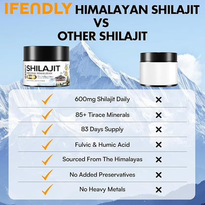 Shilajit Resin, Shilajit for Men & Women, Shilajit Pure Himalayan Organic - 600mg Potency Gold Grade, with 85+ Trace Minerals, Fulvic & Humic Acid, for Stamina, Immunity & Strength, 83 Servings (50g)