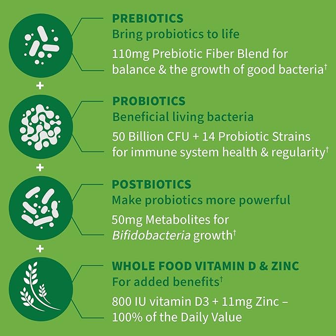 Garden of Life Dr Formulated Probiotics Immune Support & Zinc Supplements 30mg High Potency Raw Zinc and Vitamin C
