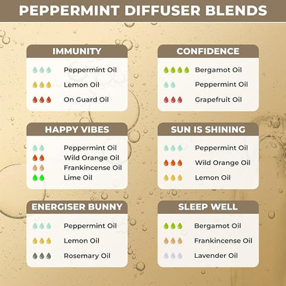 USDA Organic Peppermint Essential Oil - 100% Pure for Hair, Skin and Aromatherapy - Relaxation & Concentration - Non-GMO, Therapeutic Grade, Multipurpose Use