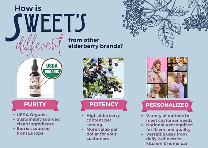 Sweet's Elderberry Organic Shrub | USDA Organic | Digestive & Immune Support | Versatile Drinking Vinegar | Mocktail Mixer | 16 oz Recyclable Bottle