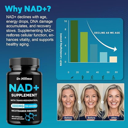 NAD+ Supplement 1000mg for Women & Men, with Nicotinamide Riboside Resveratrol - High Purity NAD Resveratrol Supplement for Cellular Energy, Longevity & Healthy Aging, NMN Alternative - 90 Capsules