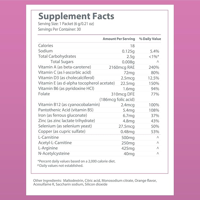 Proxeed® Women Fertility Supplement | Contains Folic Acid & Other Essential Vitamins & Nutrients | Supports Healthy Conception, Ovulation, Fertilization, & Egg Quality* | 30 Packets (30-Day Supply)