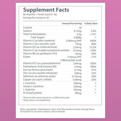Proxeed® Women Fertility Supplement | Contains Folic Acid & Other Essential Vitamins & Nutrients | Supports Healthy Conception, Ovulation, Fertilization, & Egg Quality* | 30 Packets (30-Day Supply)