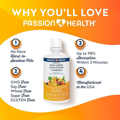 Mega Liquid Multivitamins, Trace Minerals, Amino Acids, Turmeric for Adults, Men, Women, Teens, Kids, Non-GMO, No Soy, No Dairy