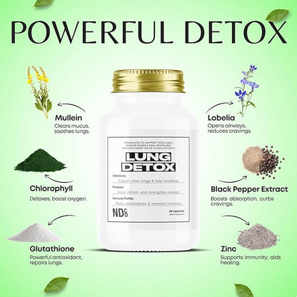 Powerful Lung Detox & Cleanse - Mullein, Chlorophyll, Zinc | Respiratory Support with Glutathione for Smokers & Vapors | Easy Breathing by NDCO