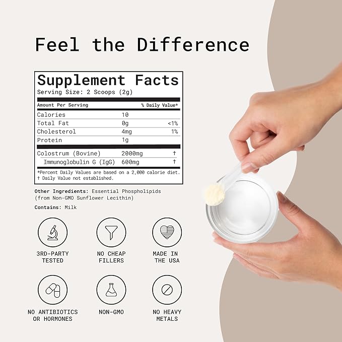 Favor Bovine Colostrum Powder | Liposomal and Whole | Empower Human Health | for Gut Health and Immunity | First Milking | Naturally High IgG | Ethically Made in The USA | Easy to Mix [Unflavored]