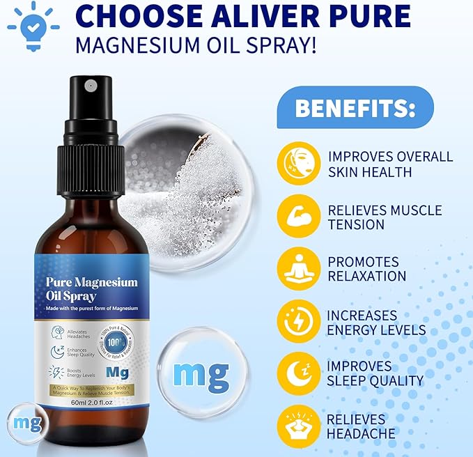 Pure Topical Magnesium Oil Spray, Magnesium Spray for Feet, 100% Organic, Quick Absorption - Natural Source with Powerful Organic Blend of Essential Oils, Replenish Body's Magnesium - 2.02 fl oz