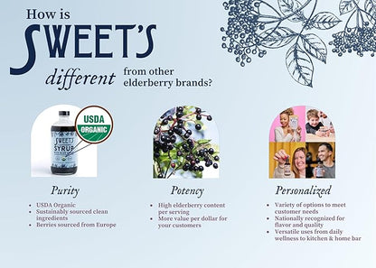 Organic Elderberry Extract | Unsweetened Elderberry Immune Support | Vegan | Keto and Diabetic Friendly | 8 fl oz Bottle | Alcohol-Free | Certified USDA Organic