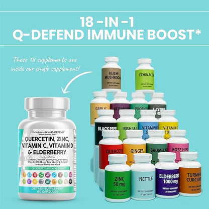 Clean Nutraceuticals Quercetin Zinc Vitamin C Vitamin D Bromelain Elderberry - Immune Defense Support Supplement Adults w Artemisinin, Sea Moss, Echinacea, Garlic Allergy Relief (5pack)