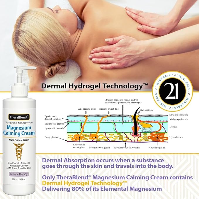 Magnesium Calming Cream 8 oz