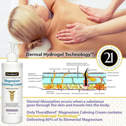 Magnesium Calming Cream 8 oz