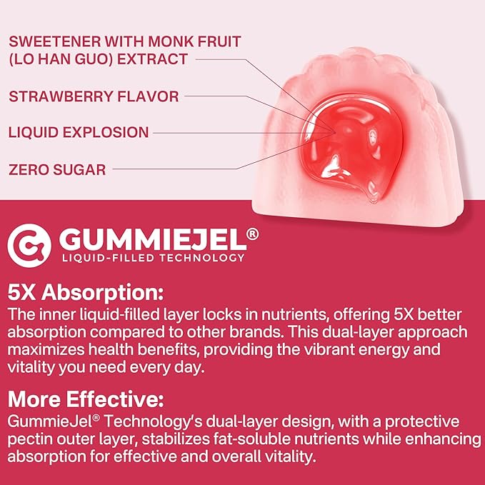 Inositol Gummies Supplement with Evening Primrose Oil for Women - 40:1 Ratio Myo-Inositol 2000mg & D-Chiro Inositol 50mg with Vit D3 B12 & Zinc, Sugar-Free for Natural Balance & Wellness, Vegan (60ct)