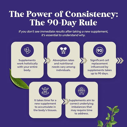 High Absorption Magnesium Sleep Supplement - Magnesium Threonate Supplement with Apigenin 50mg L-Theanine 250mg per Serving Plus Lemon Balm Extract - Melatonin-Free Calm for Sleep (2 Month)