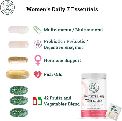 Harmony of Health Bundle: Mushrooms, Essentials, and Adaptogens