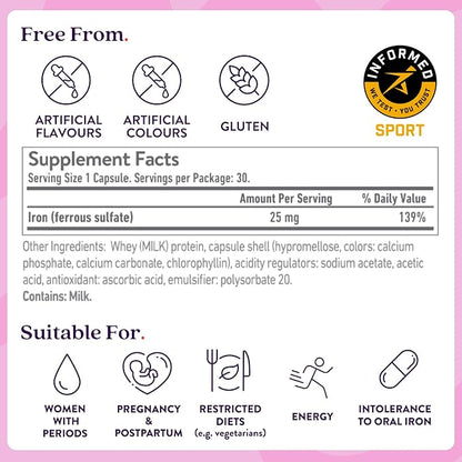 Active Iron High Potency Iron Supplement, Non-Constipating Gentle Iron Pills for Women & Men, 2X Better Absorption, Clinically Proven to Increase Iron & Energy Levels, 25mg (60 Capsules)