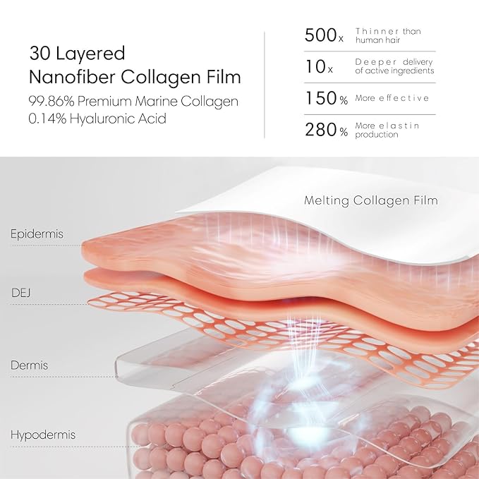 Melting Collagen Film Refill Pack (8 Pouches) - Part of Brighca’s Melting Collagen Set | Anti-Aging Collagen Skincare Routine
