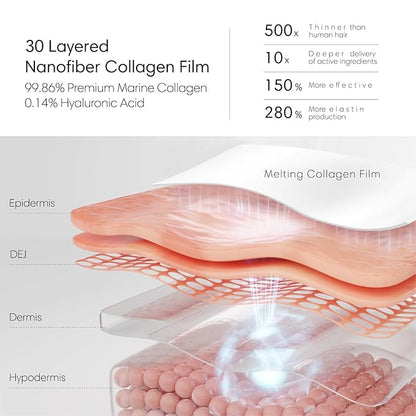 Melting Collagen Film Refill Pack (8 Pouches) - Part of Brighca’s Melting Collagen Set | Anti-Aging Collagen Skincare Routine