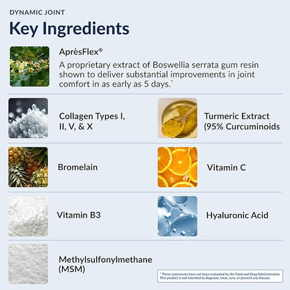 Stonehenge Health Dynamic Joint Supplement - Comfort, Mobility, Flexibility with AprèsFlex Boswellia, MSM, Collagen, Bromelain, Turmeric, Vitamin C, D3 (60 Capsules)