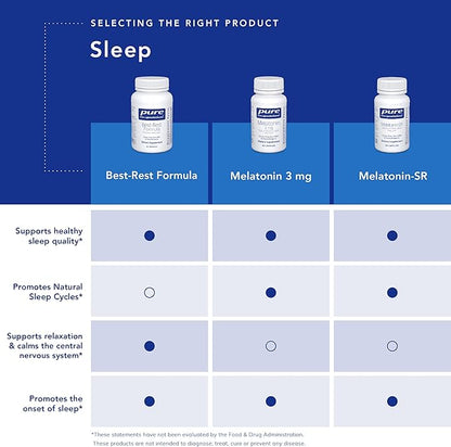 Pure Encapsulations Melatonin-SR - Extended Release Melatonin - Supports Restful Sleep* - Sleep Supplement - Gluten Free & Vegan - 30 Capsules