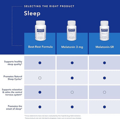 Pure Encapsulations Melatonin-SR - Extended Release Melatonin - Supports Restful Sleep* - Sleep Supplement - Gluten Free & Vegan - 60 Capsules