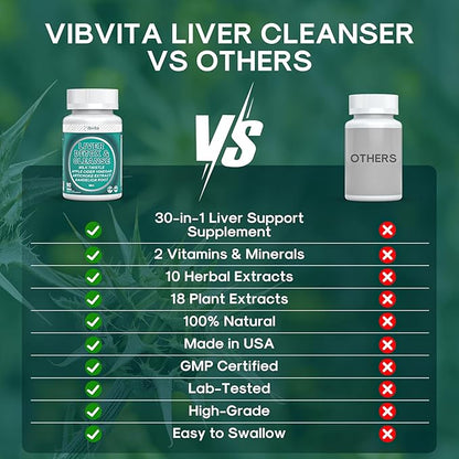 Liver Cleanse Detox & Repair Supplement - Silymarin Milk Thistle Supplement with Milk Thistle, Dandelion Root & Artichoke, Liver Health Support Supplements for Women & Men - 90 Capsules